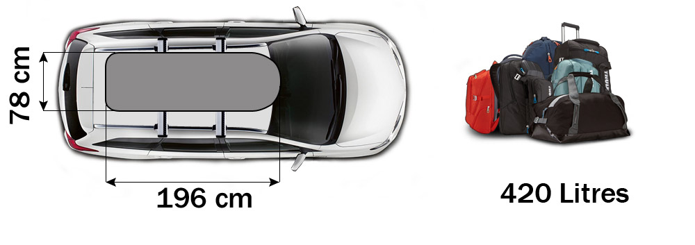 Автобокс на крышу Thule Touring L Titan Aeroskin (Туле Туринг Л титан аэроскин)